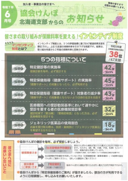協会けんぽ北海道支部2025年6月のお知らせ