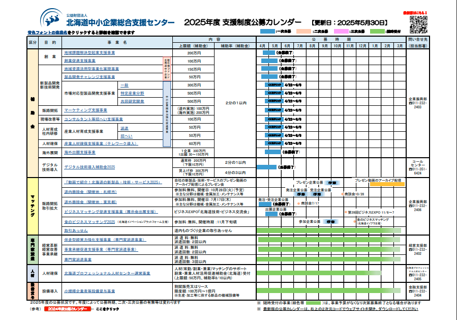 北海道中小企業総合支援センター2025年公募カレンダー