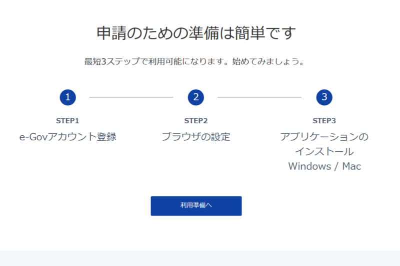e-Gov公式サイト